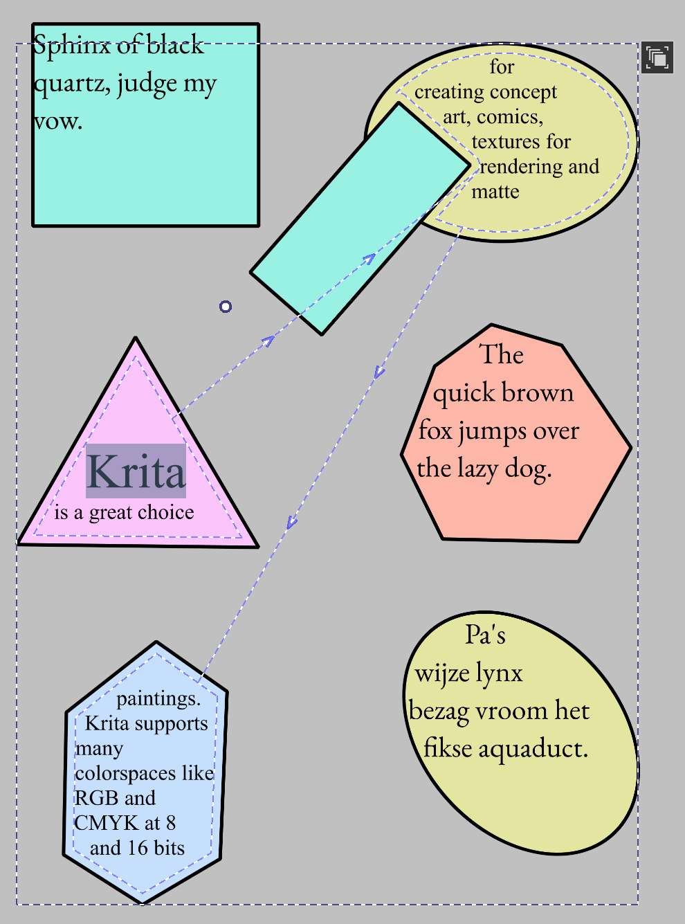 Text in shape examples. A variety of shapes with text flowing into them. A green rectangle, orange polygon and yellow circle have Pangrams flowing into them. Then, there's a set of shapes, yellow ellipse, pink triangle and blue polygon, that has some sentence from the Krita application description flowing into them. A green rectangle cuts into the yellow ellipse. Dashed outlines are visible, and they connect each shape with arrows, indicating the order in which the text flows through them. The first word, "Krita" is selected and has a large size.